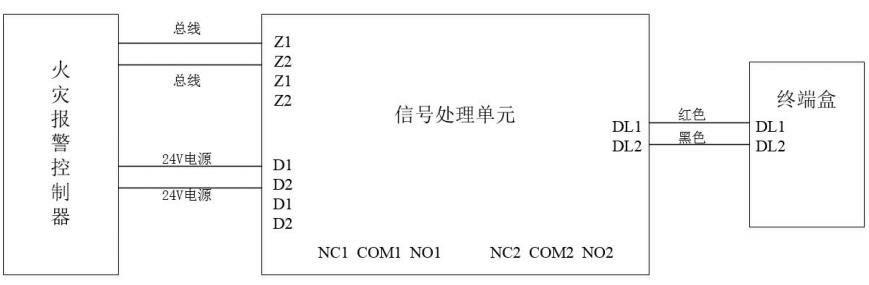 JTW-LD-GST85B纜式線型感溫火災探測器使用及操作